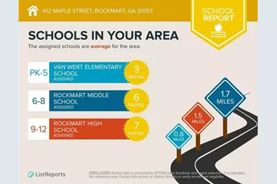 412 Maple Street, Rockmart, GA 30153 - Photo 16