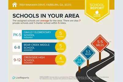 4405 Belcamp Road, Fairburn, GA 30213 - Photo 60