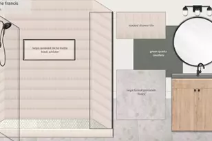 1160 Boulevard SE, Atlanta, GA 30312 - Photo 44