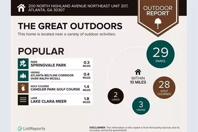 200 N Highland Avenue NE #207, Atlanta, GA 30307 - Photo 46