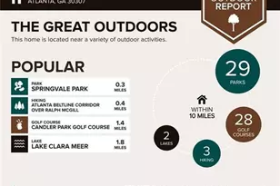 200 N Highland Ave NE, Atlanta, GA 30307 - Photo 46