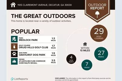 1105 Clairemont Avenue #P, Decatur, GA 30030 - Photo 52