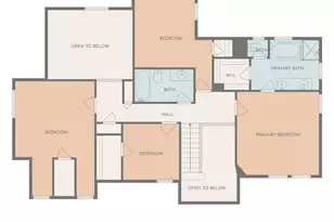 5265 N Hillbrooke Trace, Johns Creek, GA 30005 - Photo 40