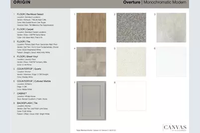 1713 Fawlocke Run, Loganville, GA 30052 - Photo 4