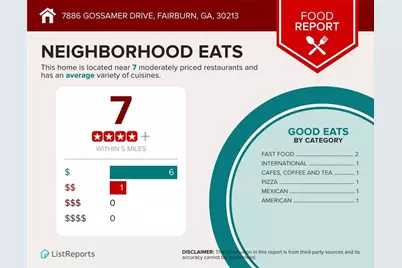 7886 Gossamer Drive, Fairburn, GA 30213 - Photo 50