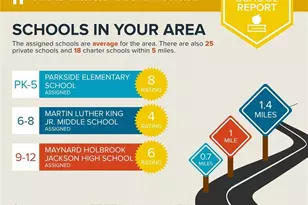 1072 Crest Cir SE, Atlanta, GA 30316 - Photo 24