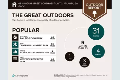 63 Mangum Street SW #3, Atlanta, GA 30313 - Photo 28