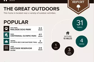 63 Mangum St SW, Atlanta, GA 30313 - Photo 28