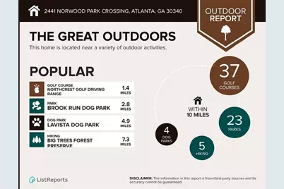 2441 Norwood Park Crossing, Atlanta, GA 30340 - Photo 36