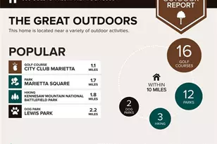 660 Colston Road SW, Marietta, GA 30064 - Photo 90