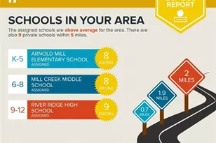 934 Keystone Dr, Woodstock, GA 30188 - Photo 62