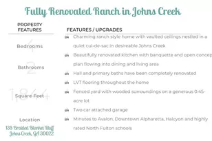 135 Braided Blanket Bluff, Alpharetta, GA 30022 - Photo 6