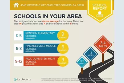4546 Watervale Way, Peachtree Corners, GA 30092 - Photo 54