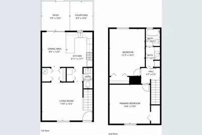 3298 Abbeywood Drive, Decatur, GA 30034 - Photo 32