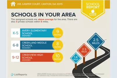 418 Juniper Court, Canton, GA 30115 - Photo 32