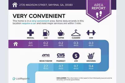 2735 Madison Street SE, Smyrna, GA 30080 - Photo 42