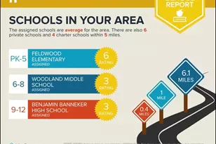 6226 Flat Trace Dr, Union City, GA 30291 - Photo 26