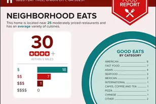 6226 Flat Trace Dr, Union City, GA 30291 - Photo 24