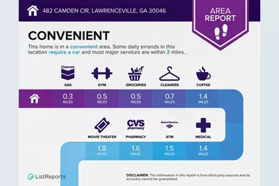 482 Camden Circle, Lawrenceville, GA 30046 - Photo 36