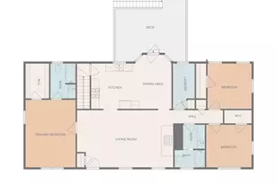 5295 Ridge Rd, Douglasville, GA 30134 - Photo 36