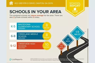 402 Greyfield Drive, Canton, GA 30115 - Photo 66