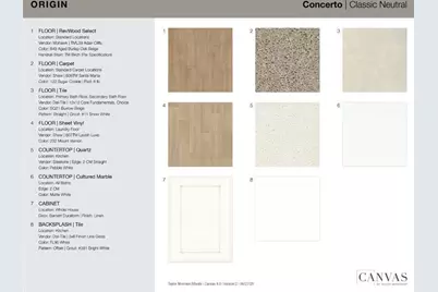 1694 Fawlocke Run, Loganville, GA 30052 - Photo 4