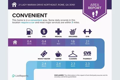 21 Lady Marian Drive, Rome, GA 30161 - Photo 26