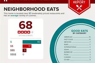 609 King Arnold St, Hapeville, GA 30354 - Photo 50