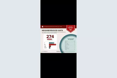 529 Broadview Place NE, Atlanta, GA 30324 - Photo 48