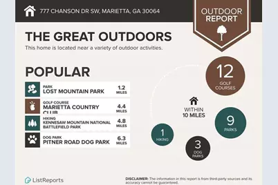 777 Chanson Drive SW, Marietta, GA 30064 - Photo 52