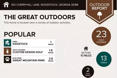 352 Cherryhill Lane, Woodstock, GA 30188 - Photo 34