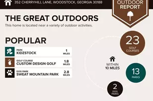 352 Cherryhill Ln, Woodstock, GA 30188 - Photo 34