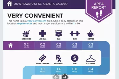 210 S Howard Street SE, Atlanta, GA 30317 - Photo 44