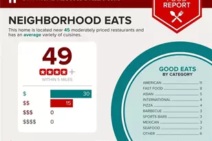 1541 Patricia Ln, Douglasville, GA 30134 - Photo 48