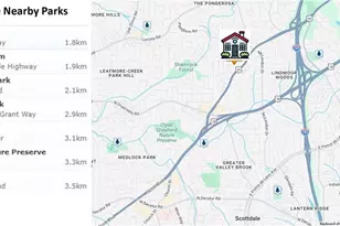 2976 Atterberry Ct, Decatur, GA 30033 - Photo 68