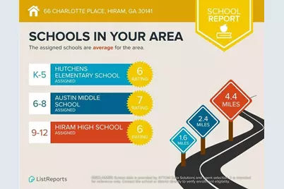 66 Charlotte Place, Hiram, GA 30141 - Photo 38