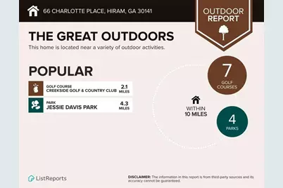 66 Charlotte Place, Hiram, GA 30141 - Photo 40