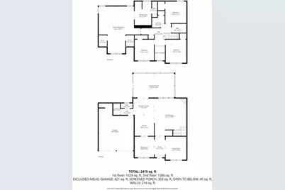 2325 Village Green Drive, Fairburn, GA 30213 - Photo 58