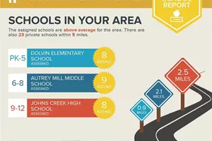 4645 Valais Ct, Alpharetta, GA 30022 - Photo 24