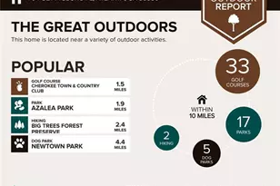 704 Gettysburg Pl, Atlanta, GA 30350 - Photo 68