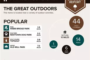 11640 Vista Forest Dr, Alpharetta, GA 30005 - Photo 46