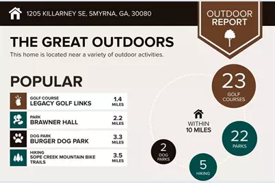 1205 Killarney SE, Smyrna, GA 30080 - Photo 56