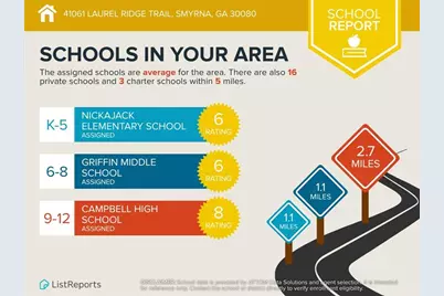 4061 Laurel Ridge Trail SE, Smyrna, GA 30080 - Photo 90