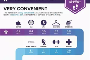 2608 Valley Stream Dr, Atlanta, GA 30360 - Photo 22