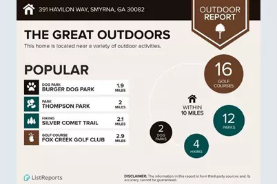 391 Havilon Way SE, Smyrna, GA 30082 - Photo 44