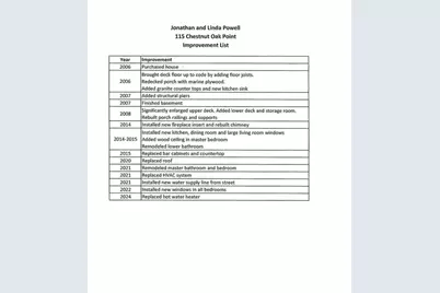 115 Chestnut Oak Point, Big Canoe, GA 30143 - Photo 42