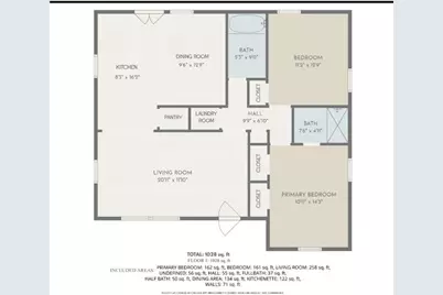 2028 Hilburn Drive SE, Atlanta, GA 30316 - Photo 20