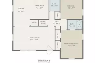 2028 Hilburn Dr SE, Atlanta, GA 30316 - Photo 20