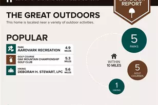 3279 Shady Grove Rd, Carrollton, GA 30116 - Photo 40