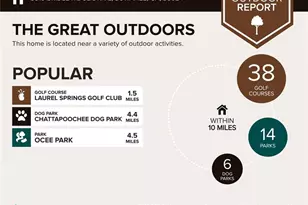 3815 Bridle Ridge Dr, Suwanee, GA 30024 - Photo 56